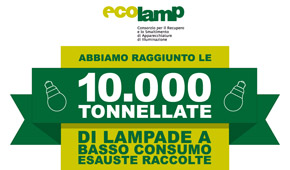 Banner infografica 10.000 tonnellate